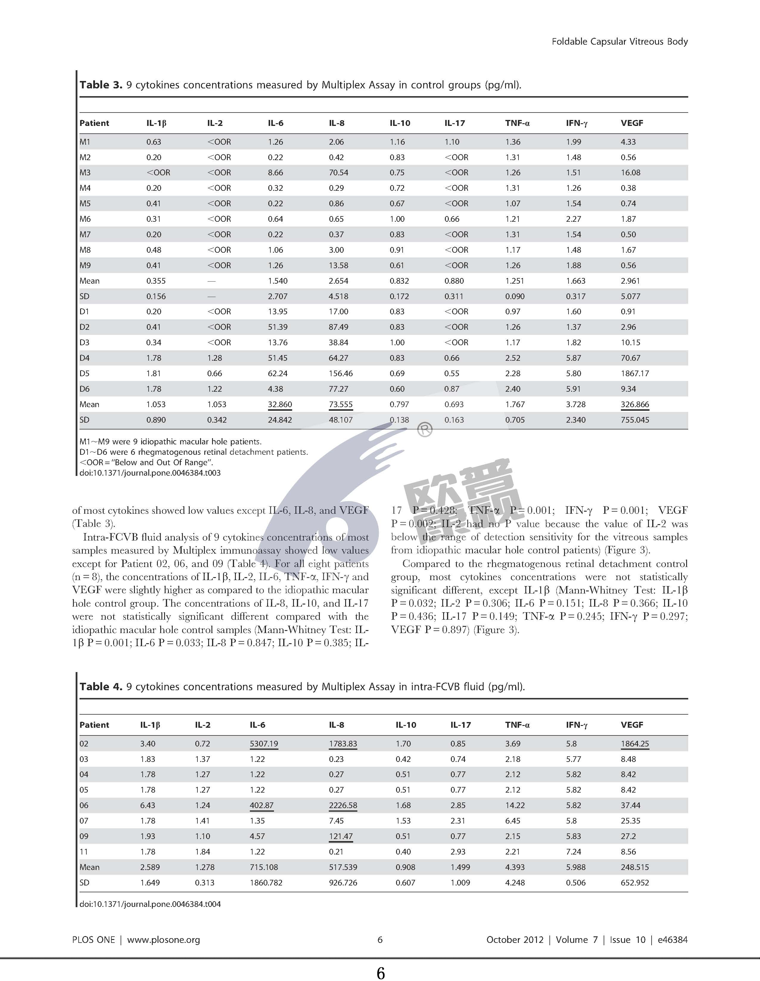 ����ϣ����williamhill(�й�)���Ĺٷ���վ