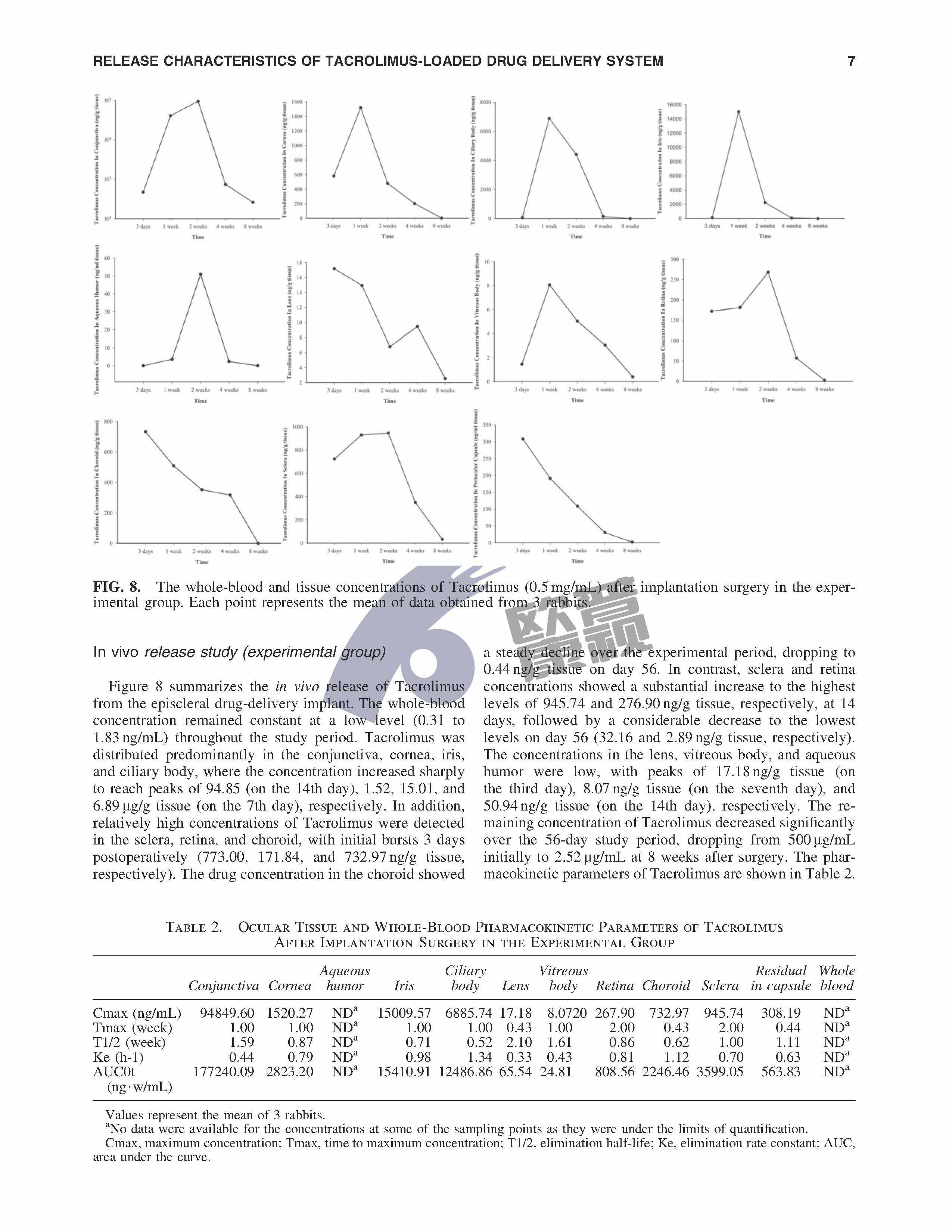 ����ϣ����williamhill(�й�)���Ĺٷ���վ