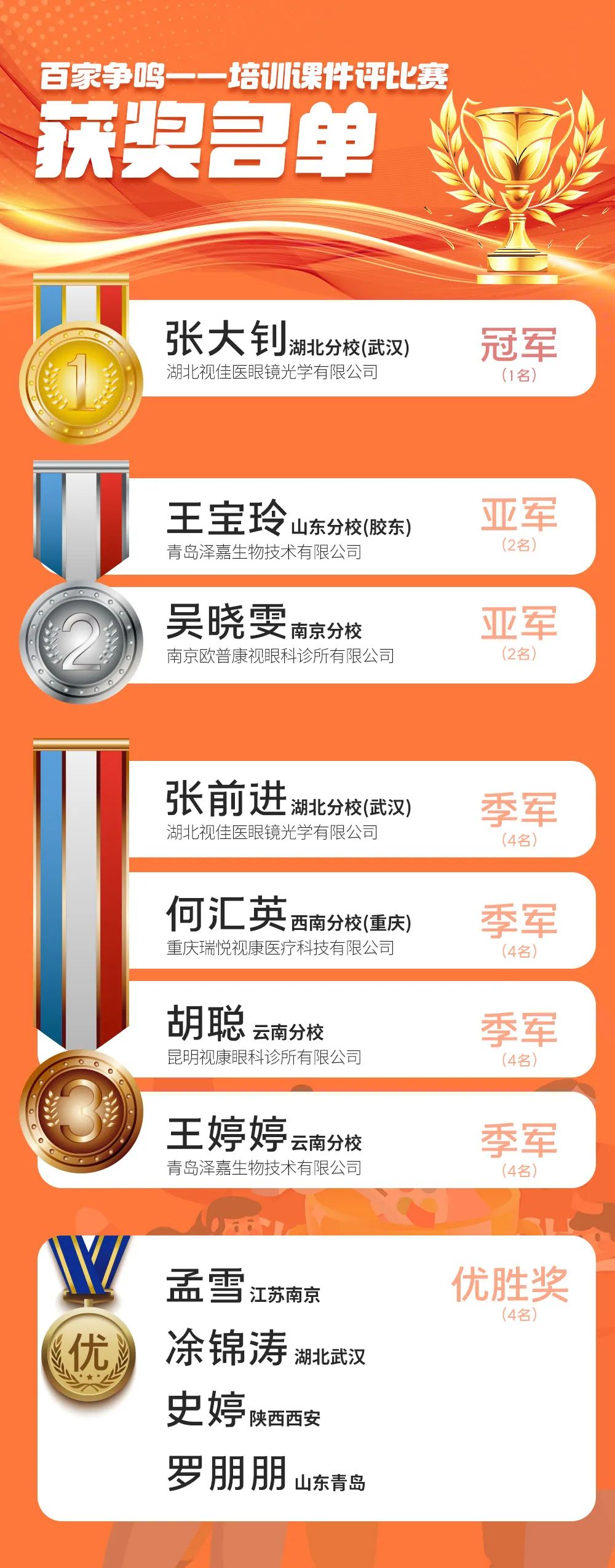 ����ϣ����williamhill(�й�)���Ĺٷ���վ