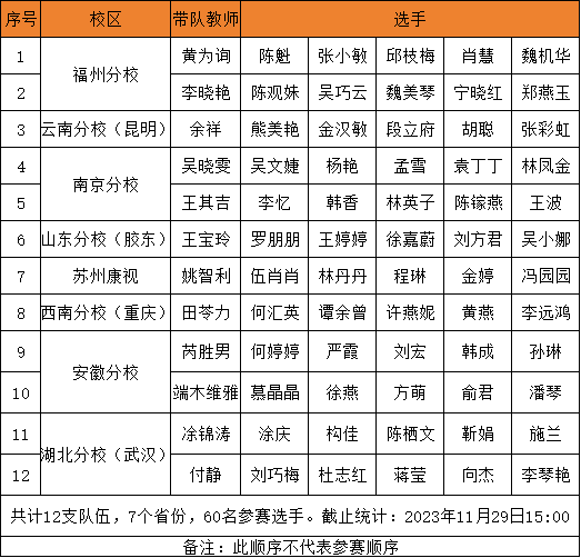 ����ϣ����williamhill(�й�)���Ĺٷ���վ